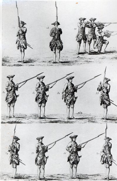Istruzioni per un esercizio con baionetta, 1794 da English School